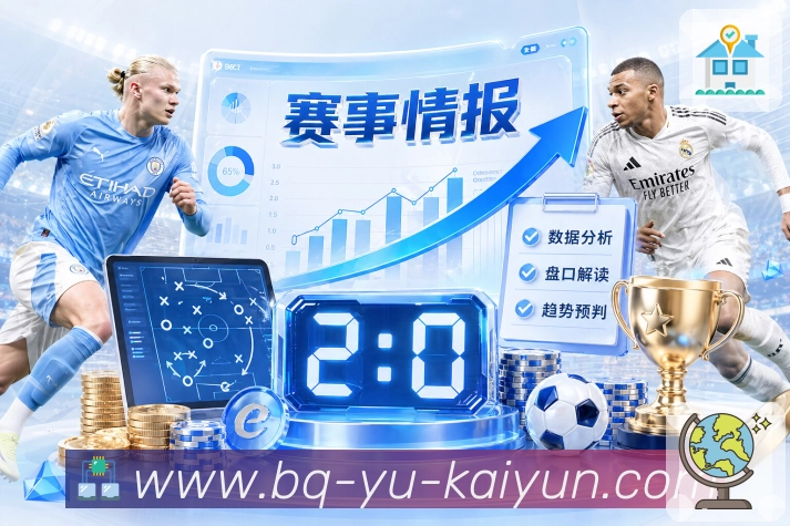 移动端直播入口